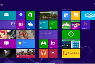 Photo Tipy a triky pre Windows 8 / Téma na želanie