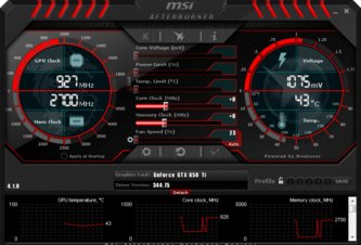 Photo Monitorujeme životné funkcie PC a notebooku