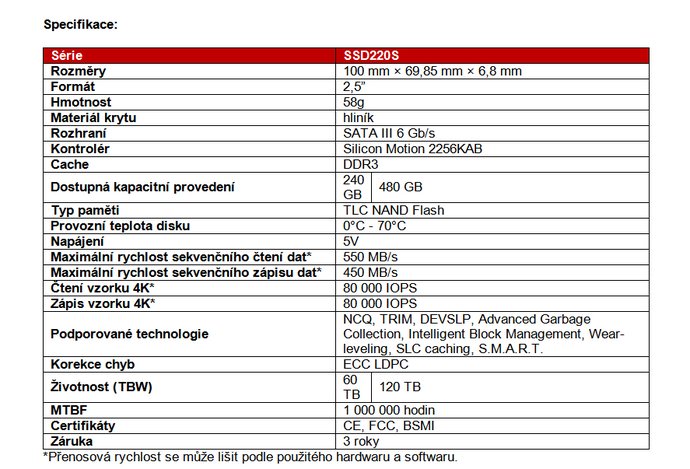 Photo ČR: Nový rad cenovo výhodných SSD diskov TRANSCEND SSD220S