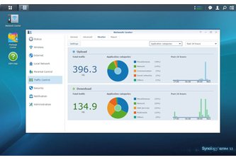 Photo Synology oficiálne predstavuje Synology Router Manager 1.1 