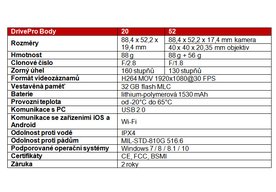 Photo ČR: Nové kamery radu Transcend DrivePro Body