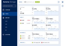 Photo Acronis Storage, prvé úložisko  s autentizáciou dát postavené na technológii blockchain 