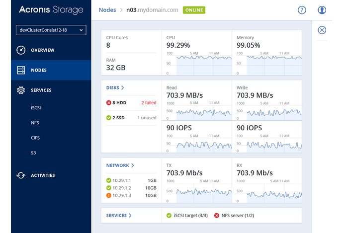 Photo Acronis Storage, prvé úložisko  s autentizáciou dát postavené na technológii blockchain 