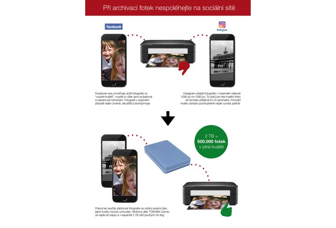 Photo Pro uchování cenných foto vzpomínek nespoléhejte na Instagram nebo Facebook 