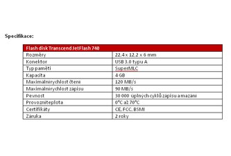 Photo ČR: Flash disk s technológiou SuperMLC od firmy Transcend s nadpriemernými parametrami