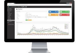 Photo ČR: Kamery Wisenet X H.265 s integrovaným riešením Sprinx Technologies na automatickú detekciu dopravných nehôd