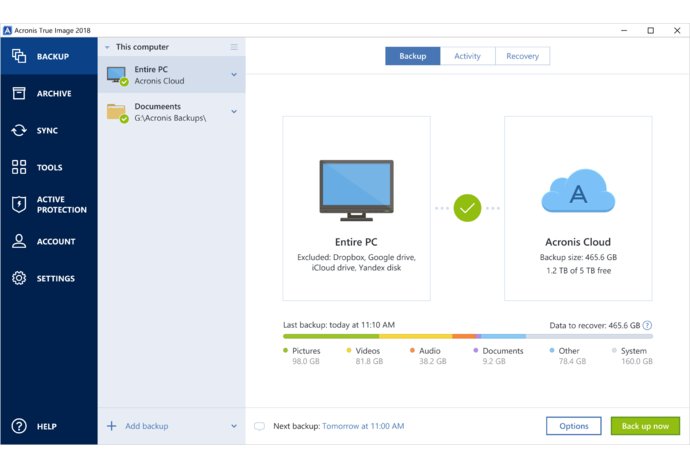 Photo ČR: Aplikácia Acronis True Image 2018 poskytuje používateľom domácich používateľov ochranu údajov z umelej inteligencie