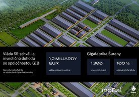 Photo Najmodernejšia fabrika na výrobu batérií v Európe bude na Slovensku 