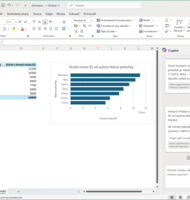 Photo Analýza údajov v Exceli s využitím Copilota